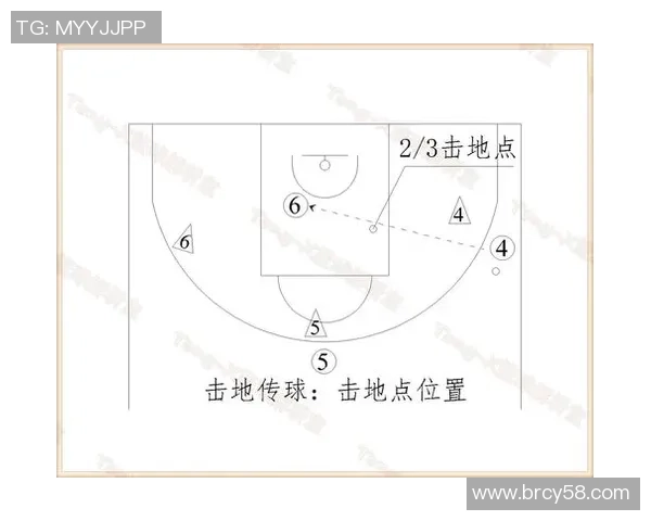 南京篮球队的盯防策略解析与战术深度剖析